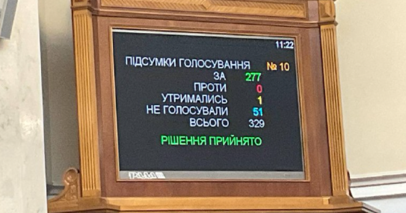 Парламент створив слідчу комісію з облаштування фортифікацій та потреби в дронах