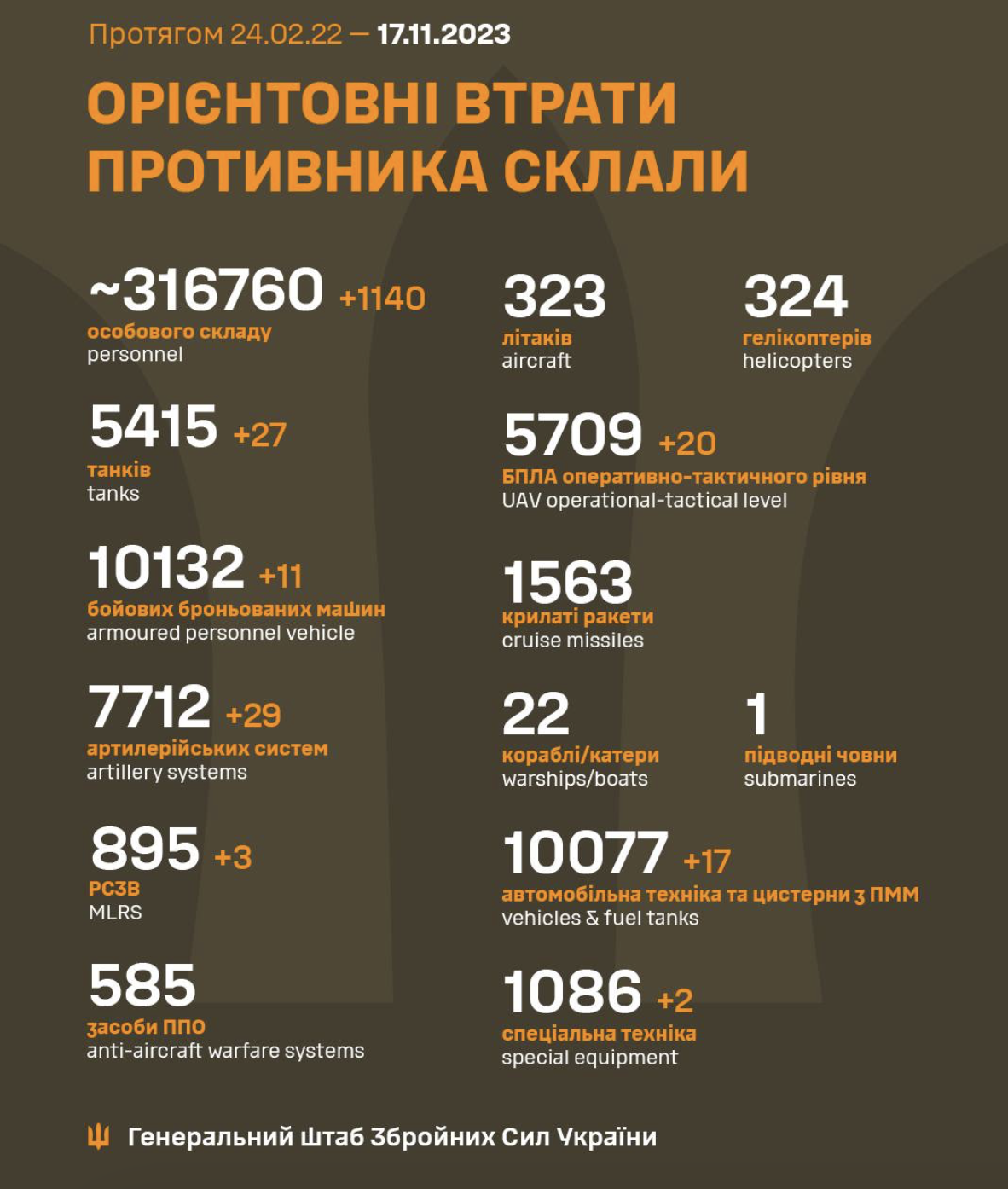 Знімок екрана 2023-11-17 о 08.11.35.png (1.10 MB)